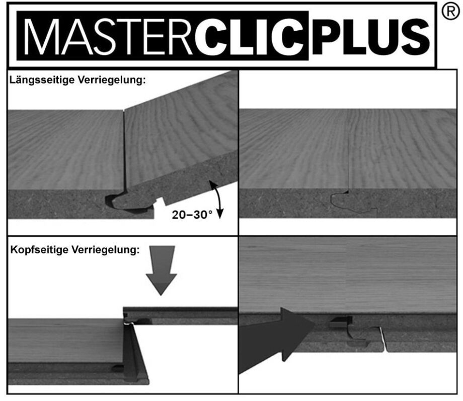 Parkett Tamm Meister Polar white oak harmonious, 1-lipiline, harjatud, matt lakk PD400